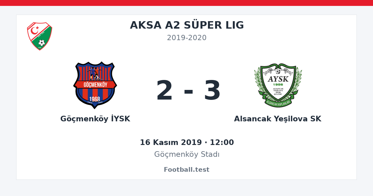 Göçmenköy İYSK - Alsancak Yeşilova SK 2 - 3 paylaşım kartı