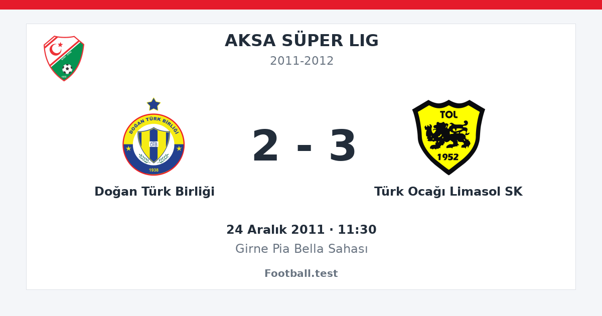 Doğan Türk Birliği - Türk Ocağı Limasol SK 2 - 3 paylaşım kartı