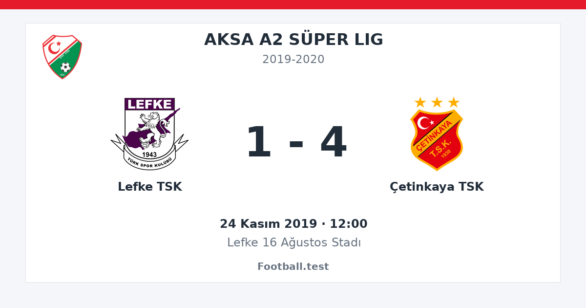 Lefke TSK - Çetinkaya TSK 1 - 4 paylaşım kartı