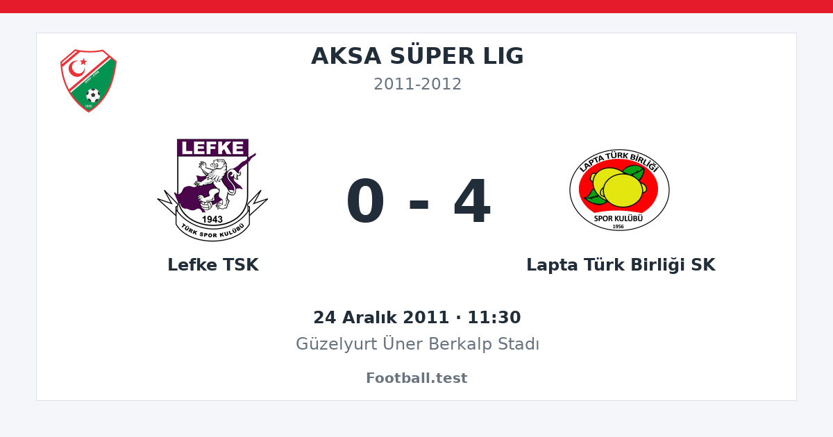 Lefke TSK - Lapta Türk Birliği SK 0 - 4 paylaşım kartı