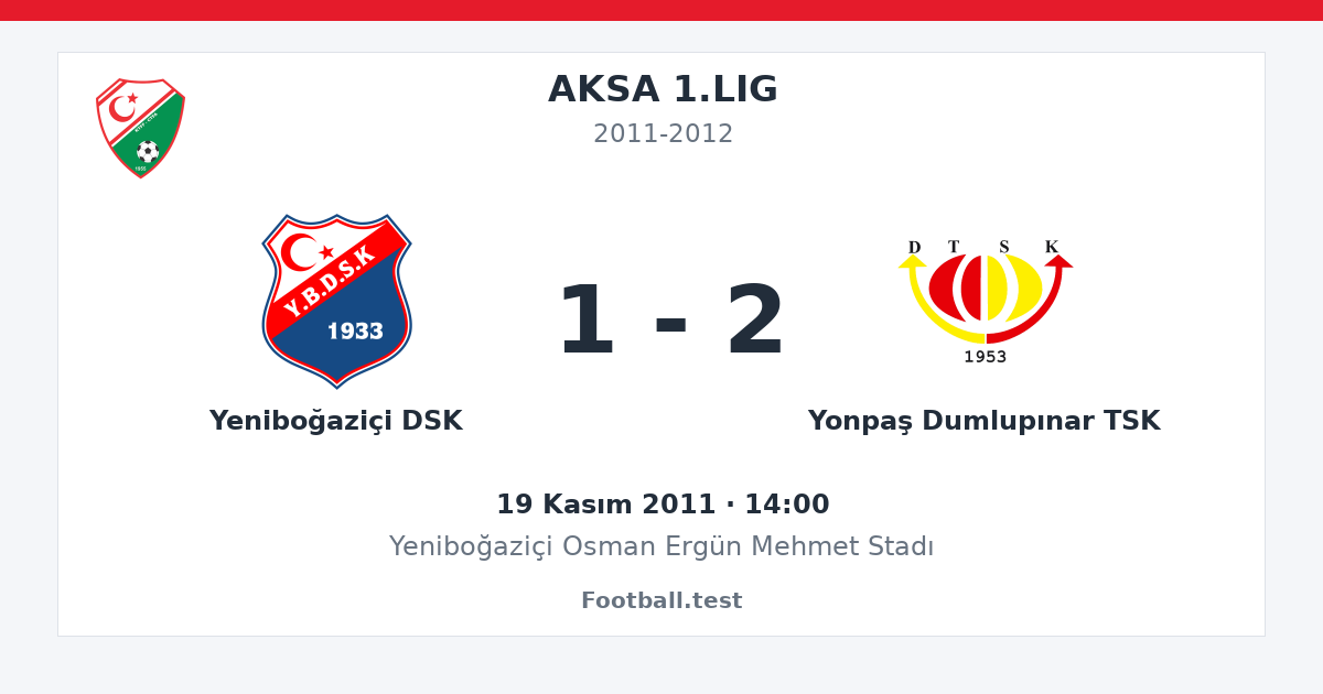 Yeniboğaziçi DSK - Yonpaş Dumlupınar TSK 1 - 2 paylaşım kartı