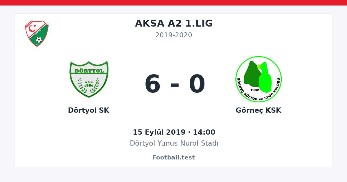 Dörtyol SK - Görneç KSK 6 - 0 paylaşım kartı