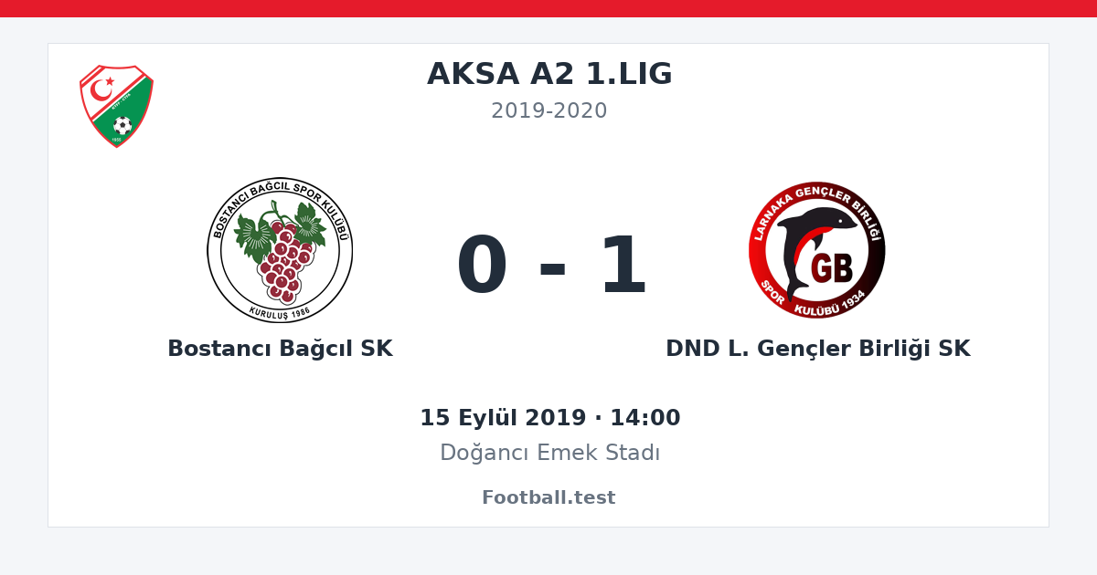 Bostancı Bağcıl SK - DND L. Gençler Birliği SK 0 - 1 paylaşım kartı