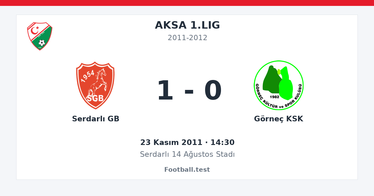 Serdarlı GB - Görneç KSK 1 - 0 paylaşım kartı