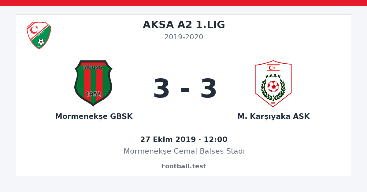 Mormenekşe GBSK - M. Karşıyaka ASK 3 - 3 paylaşım kartı