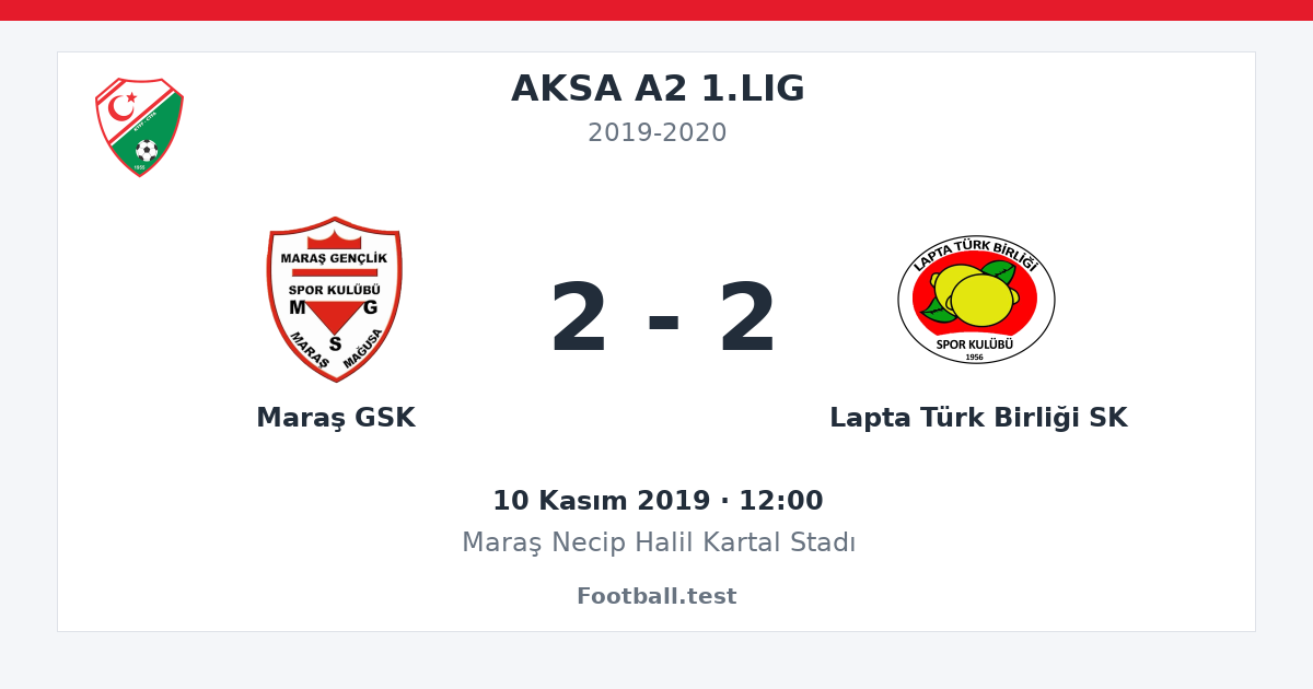 Maraş GSK - Lapta Türk Birliği SK 2 - 2 paylaşım kartı