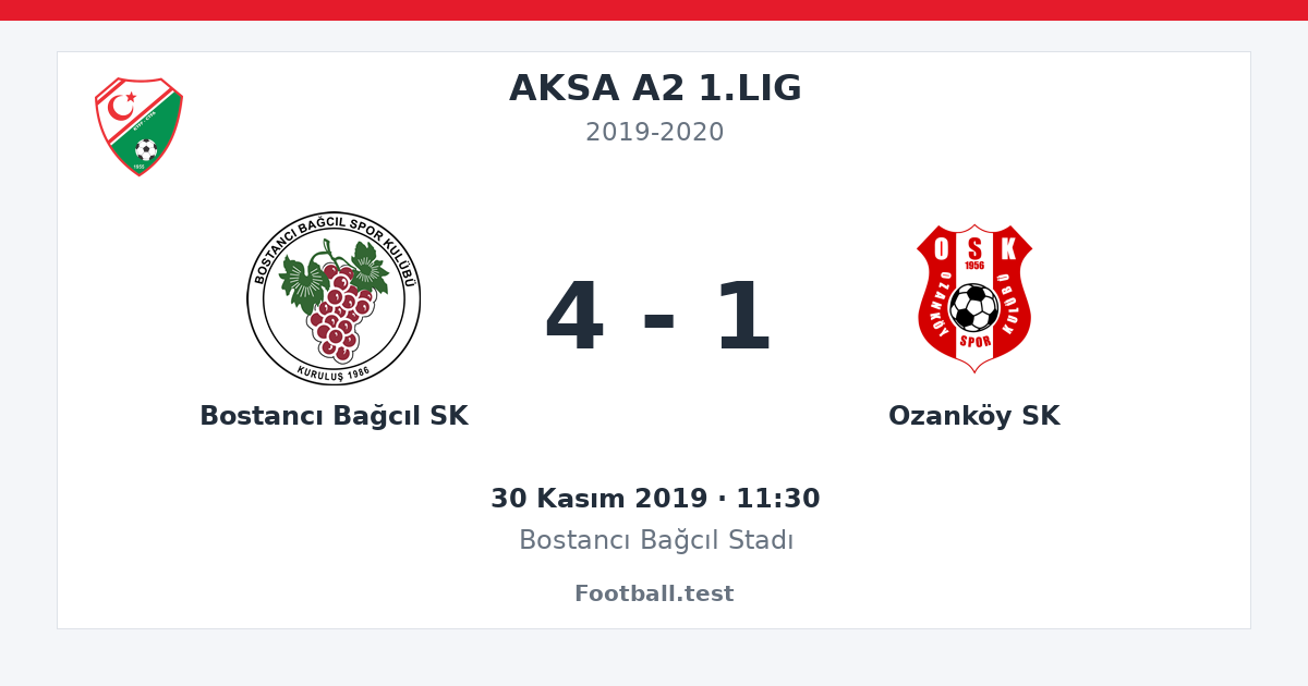 Bostancı Bağcıl SK - Ozanköy SK 4 - 1 paylaşım kartı