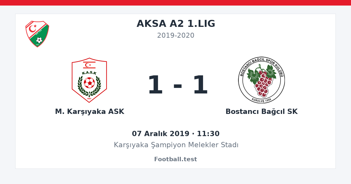M. Karşıyaka ASK - Bostancı Bağcıl SK 1 - 1 paylaşım kartı