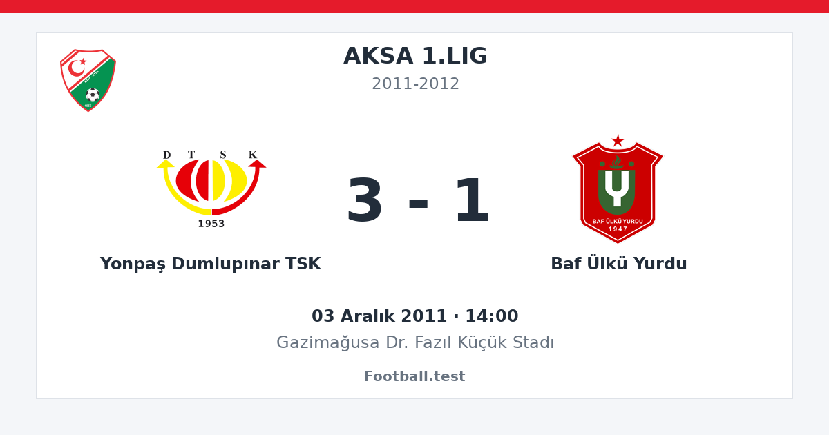 Yonpaş Dumlupınar TSK - Baf Ülkü Yurdu 3 - 1 paylaşım kartı