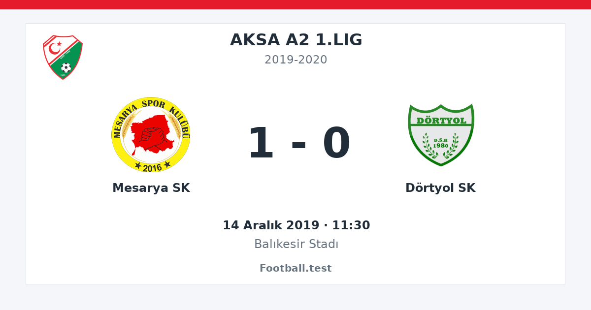 Mesarya SK - Dörtyol SK 1 - 0 paylaşım kartı
