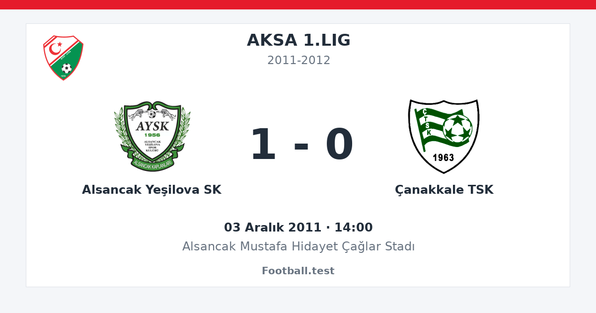 Alsancak Yeşilova SK - Çanakkale TSK 1 - 0 paylaşım kartı
