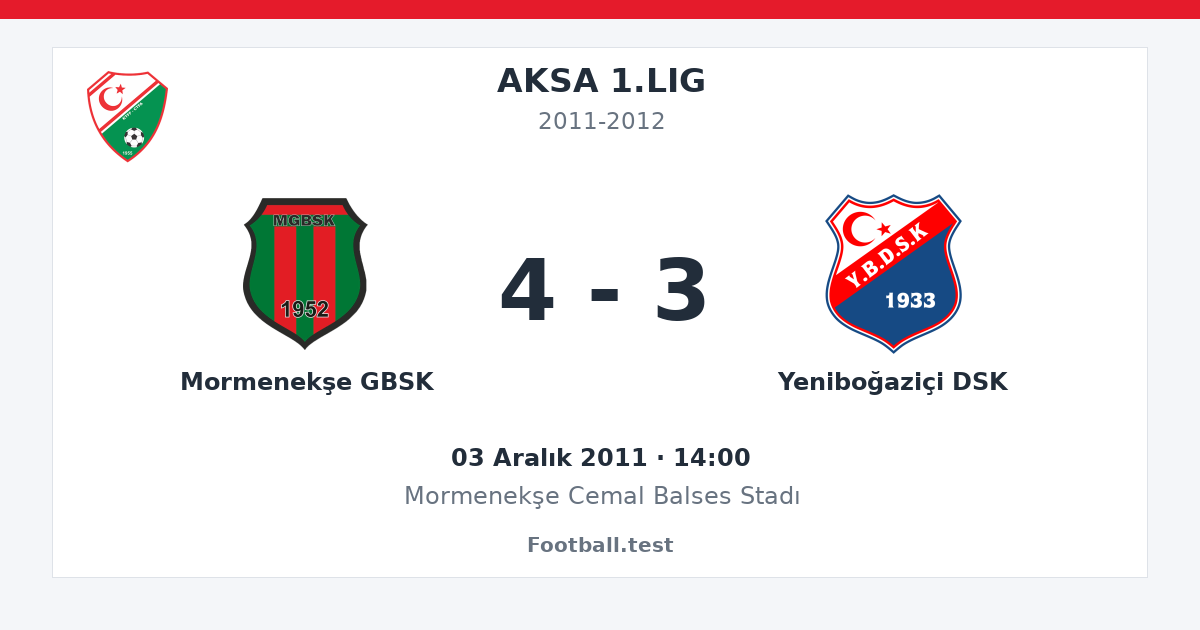 Mormenekşe GBSK - Yeniboğaziçi DSK 4 - 3 paylaşım kartı