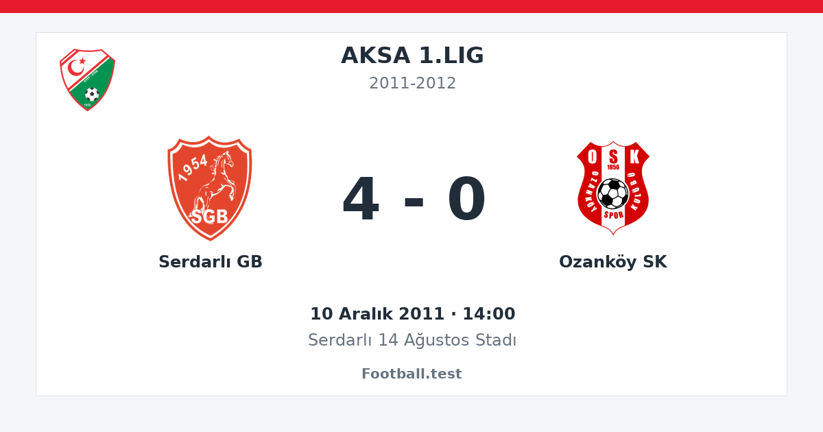Serdarlı GB - Ozanköy SK 4 - 0 paylaşım kartı