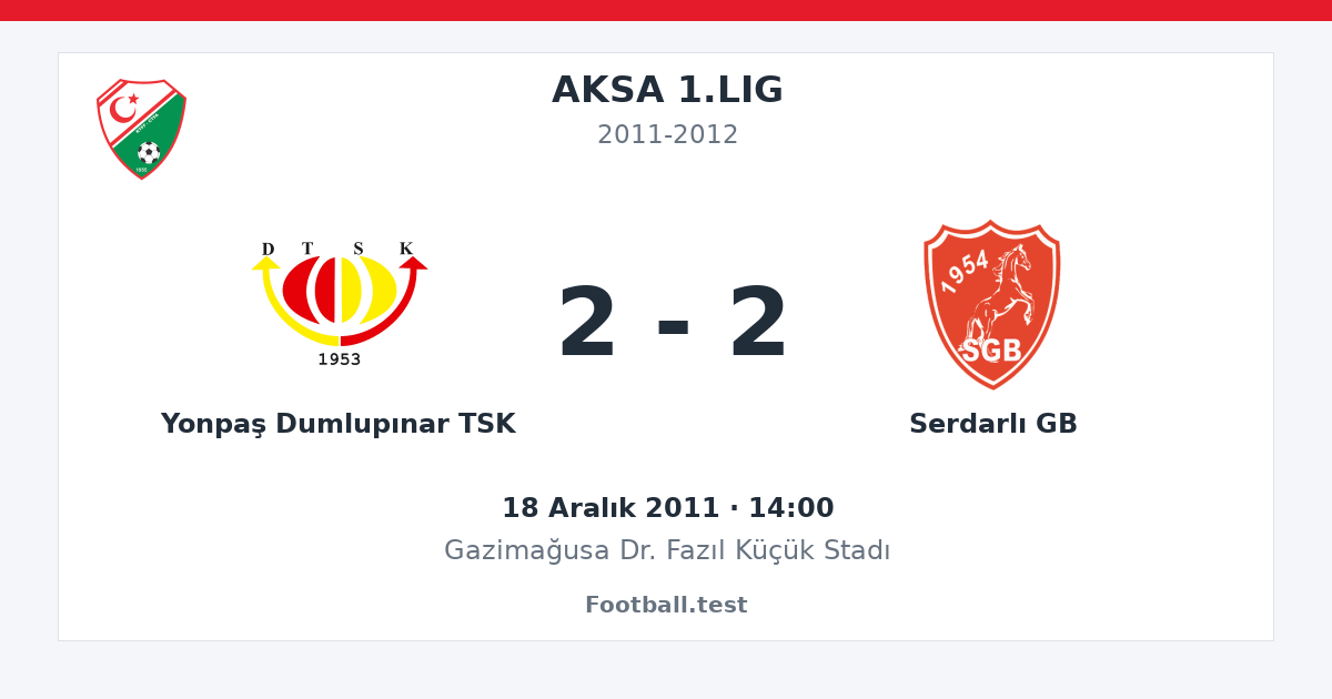 Yonpaş Dumlupınar TSK - Serdarlı GB 2 - 2 paylaşım kartı