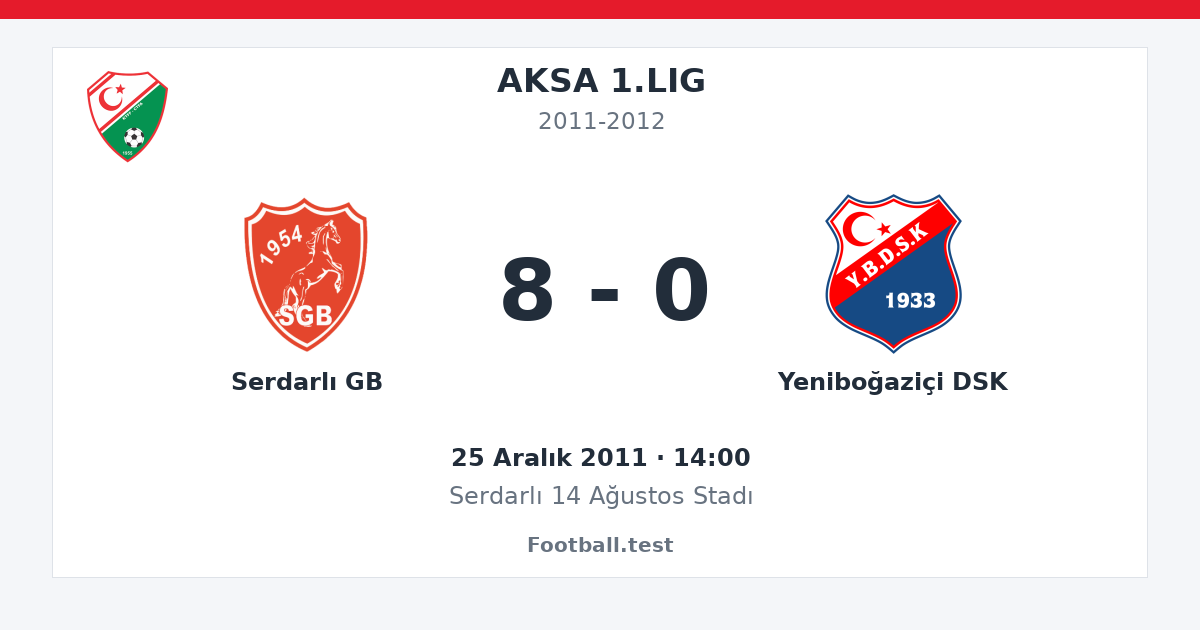 Serdarlı GB - Yeniboğaziçi DSK 8 - 0 paylaşım kartı
