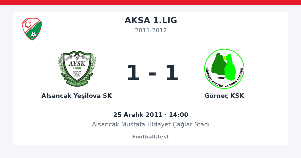 Alsancak Yeşilova SK - Görneç KSK 1 - 1 paylaşım kartı
