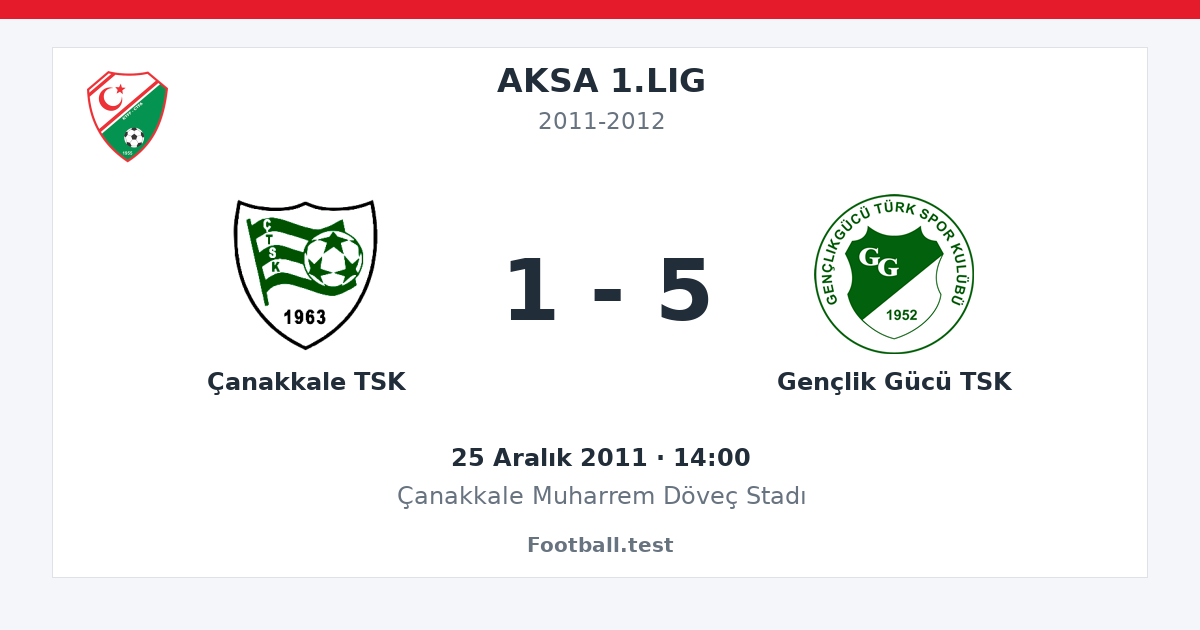 Çanakkale TSK - Gençlik Gücü TSK 1 - 5 paylaşım kartı