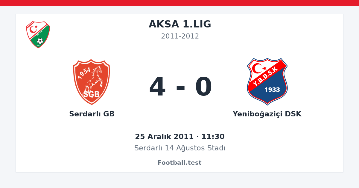 Serdarlı GB - Yeniboğaziçi DSK 4 - 0 paylaşım kartı