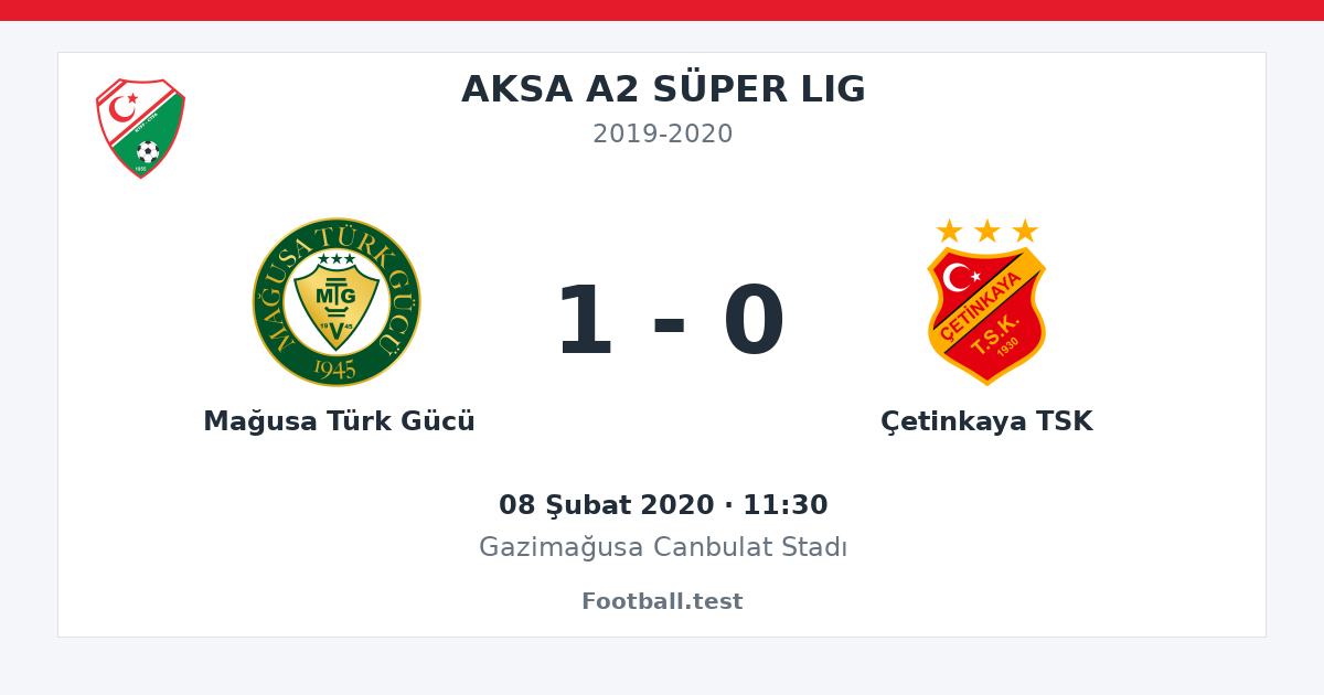 Mağusa Türk Gücü - Çetinkaya TSK 1 - 0 paylaşım kartı