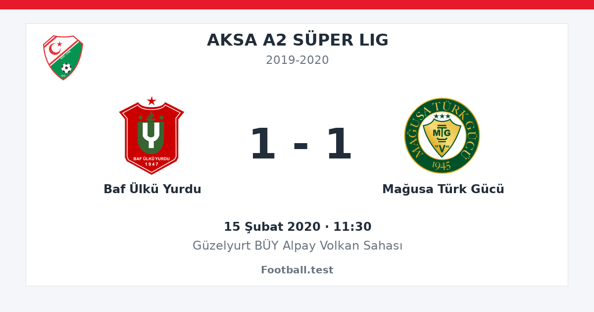 Baf Ülkü Yurdu - Mağusa Türk Gücü 1 - 1 paylaşım kartı