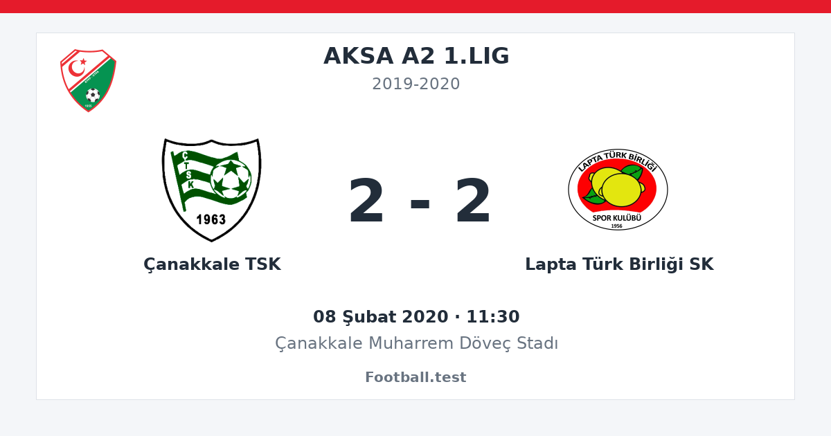 Çanakkale TSK - Lapta Türk Birliği SK 2 - 2 paylaşım kartı