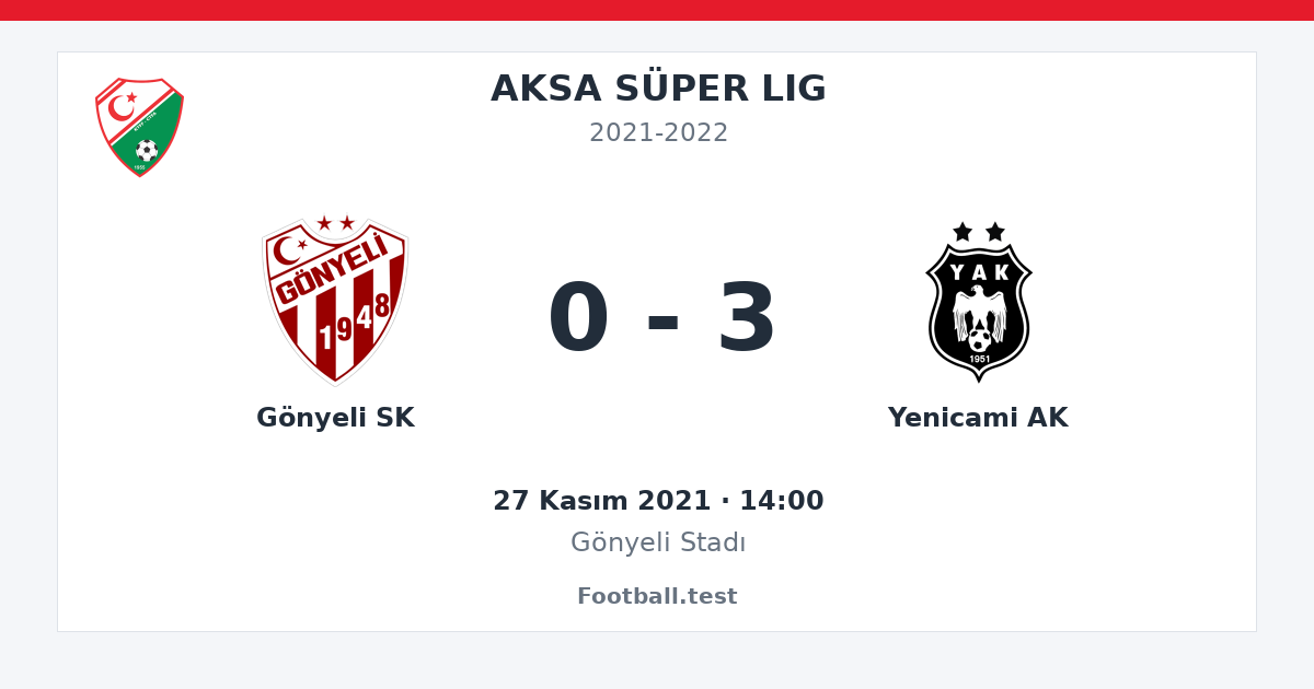 Gönyeli SK - Yenicami AK 0 - 3 paylaşım kartı