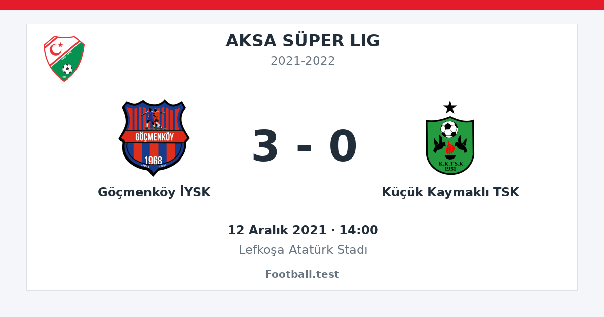 Göçmenköy İYSK - Küçük Kaymaklı TSK 3 - 0 paylaşım kartı