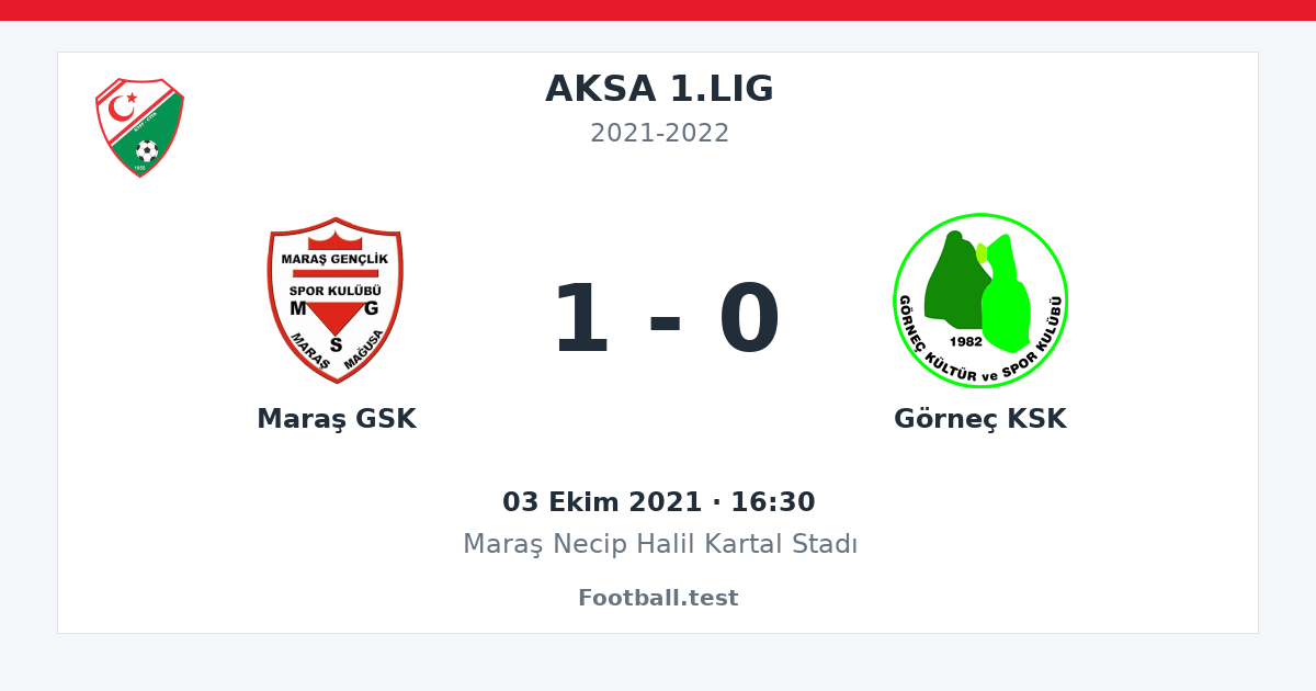 Maraş GSK - Görneç KSK 1 - 0 paylaşım kartı