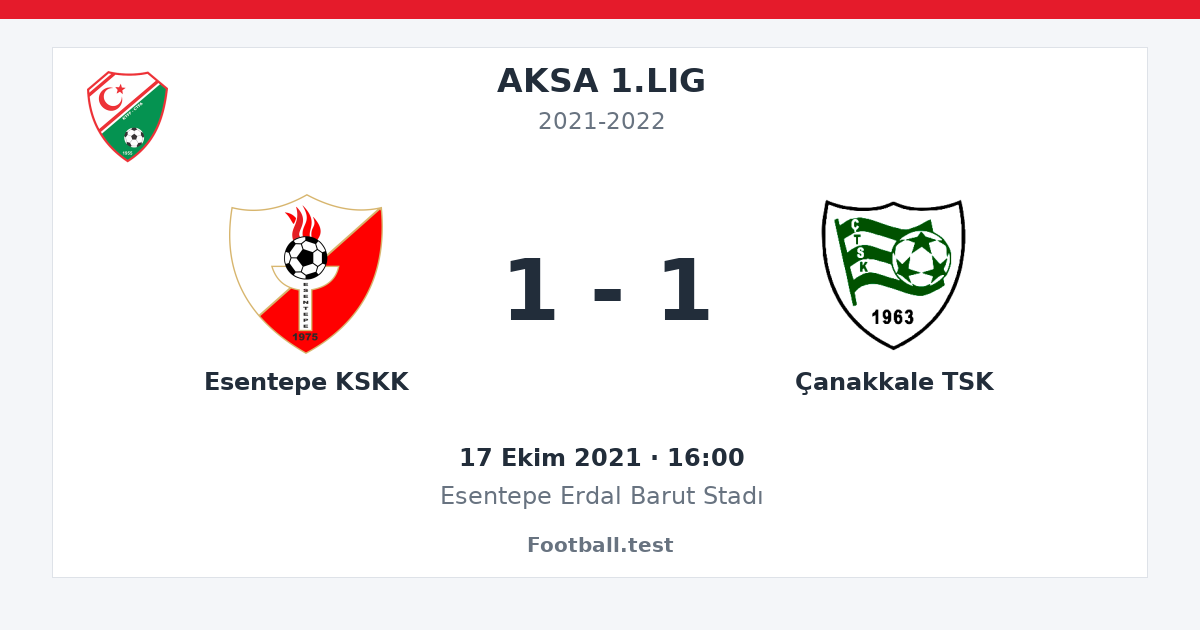 Esentepe KSKK - Çanakkale TSK 1 - 1 paylaşım kartı
