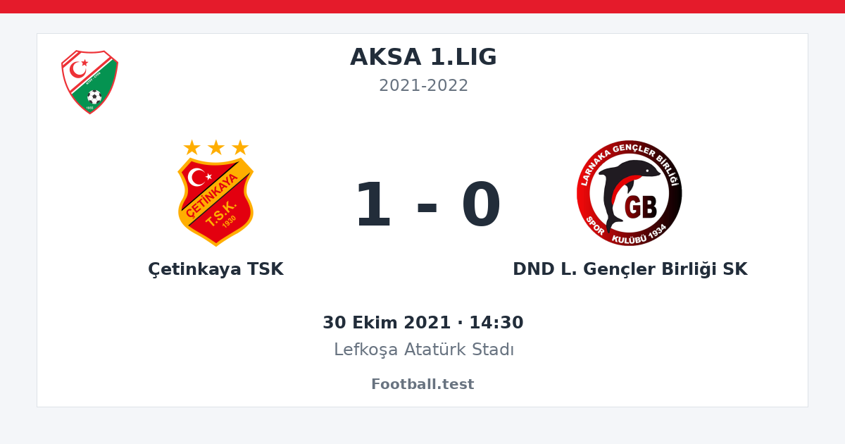Çetinkaya TSK - DND L. Gençler Birliği SK 1 - 0 paylaşım kartı