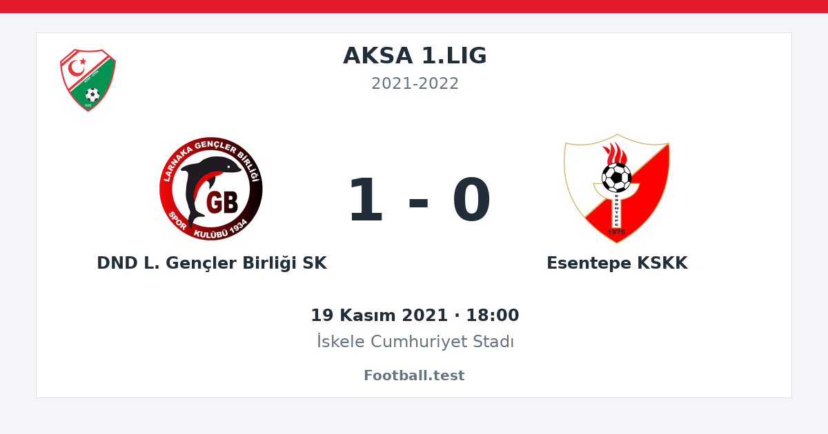 DND L. Gençler Birliği SK - Esentepe KSKK 1 - 0 paylaşım kartı