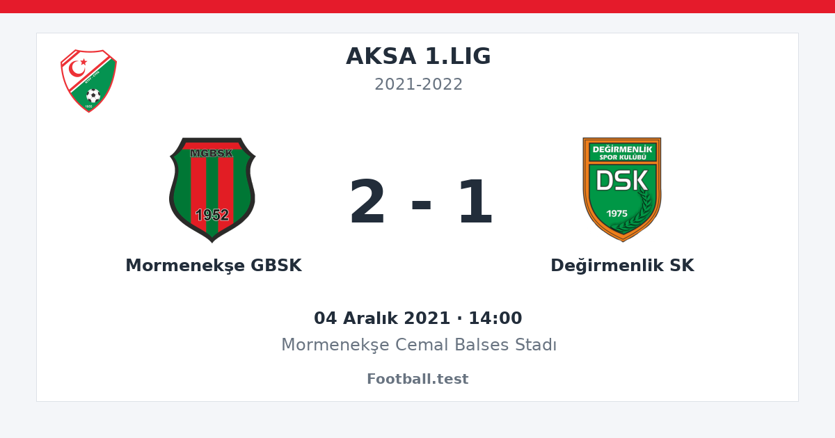Mormenekşe GBSK - Değirmenlik SK 2 - 1 paylaşım kartı
