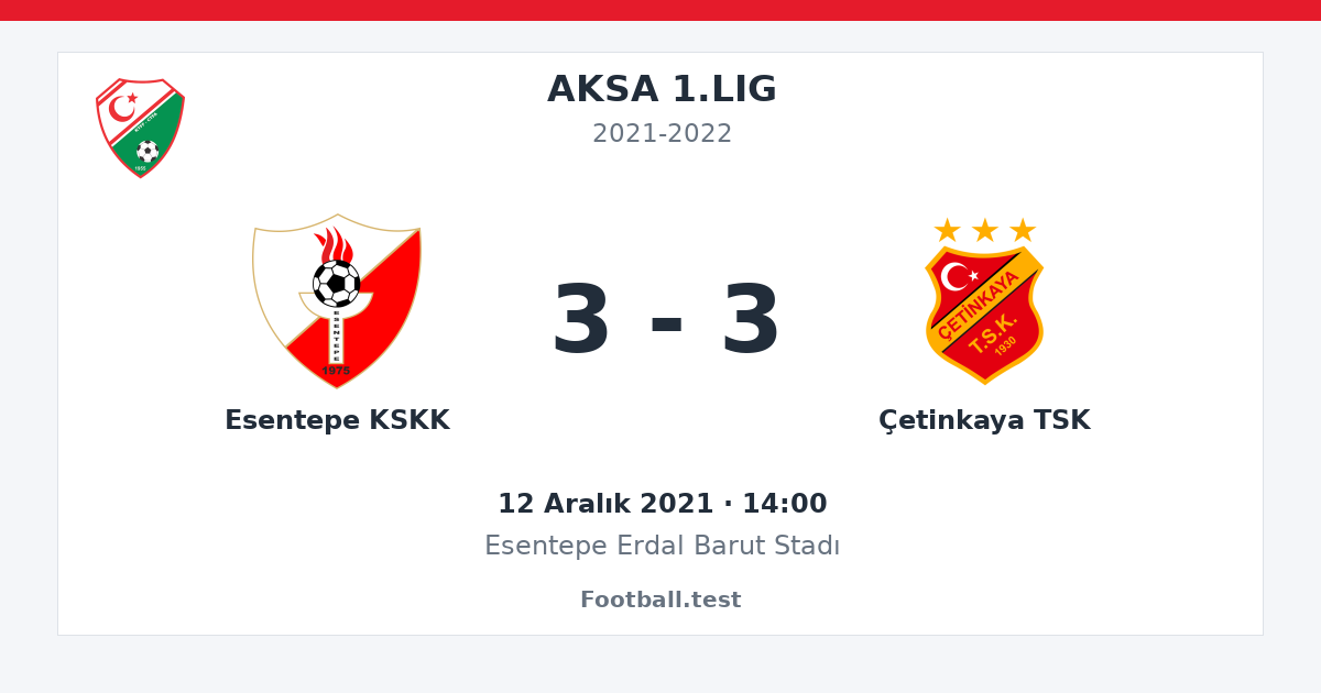Esentepe KSKK - Çetinkaya TSK 3 - 3 paylaşım kartı