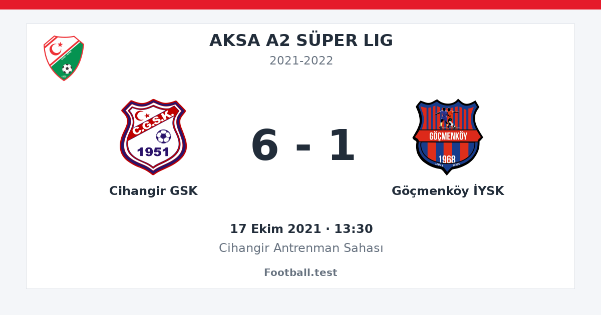 Cihangir GSK - Göçmenköy İYSK 6 - 1 paylaşım kartı