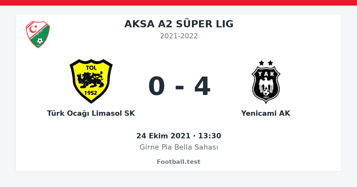 Türk Ocağı Limasol SK - Yenicami AK 0 - 4 paylaşım kartı