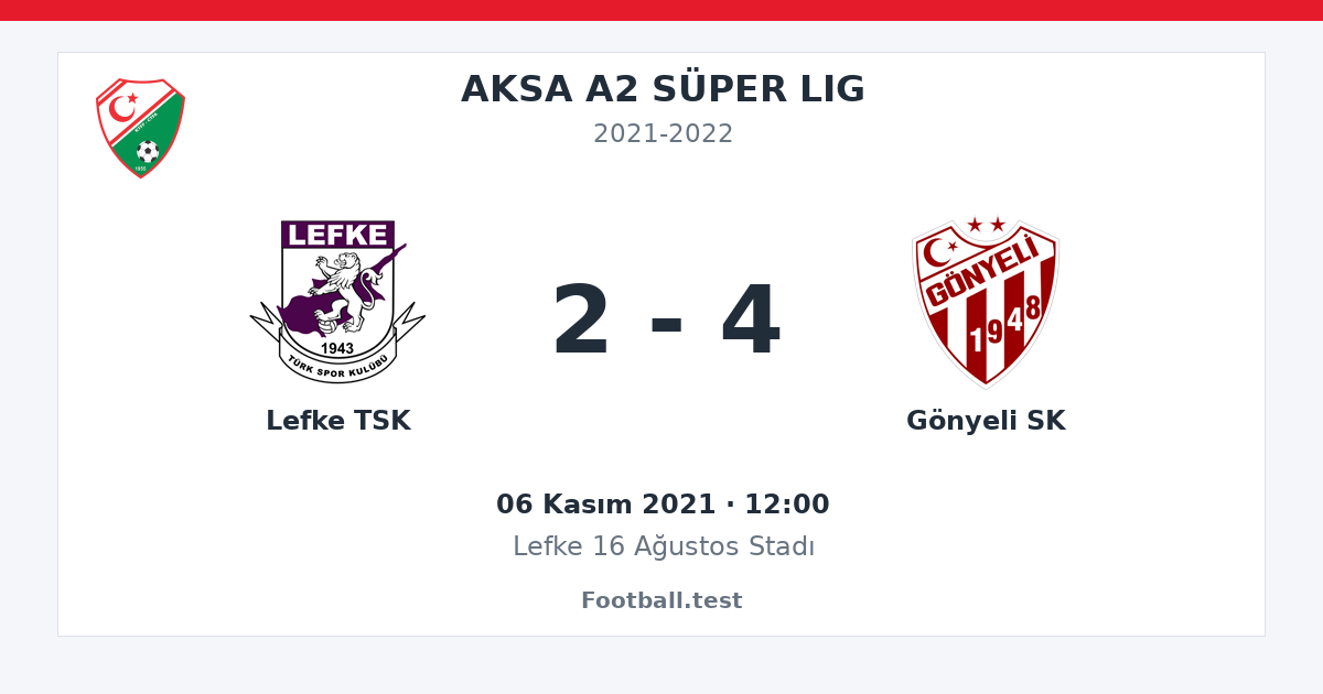 Lefke TSK - Gönyeli SK 2 - 4 paylaşım kartı