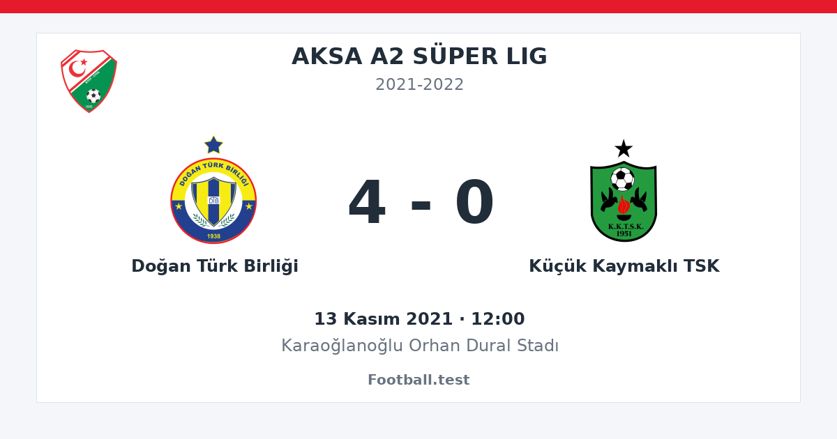 Doğan Türk Birliği - Küçük Kaymaklı TSK 4 - 0 paylaşım kartı