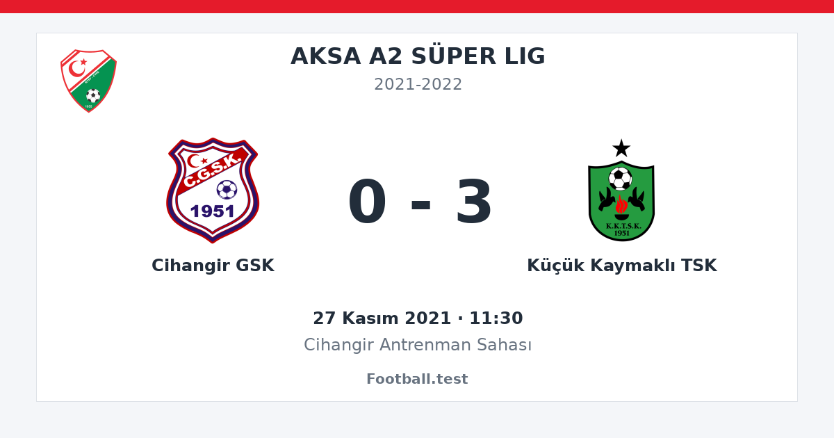 Cihangir GSK - Küçük Kaymaklı TSK 0 - 3 paylaşım kartı