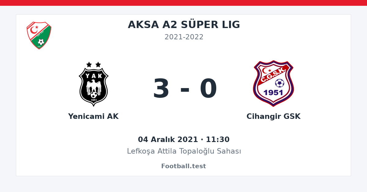 Yenicami AK - Cihangir GSK 3 - 0 paylaşım kartı