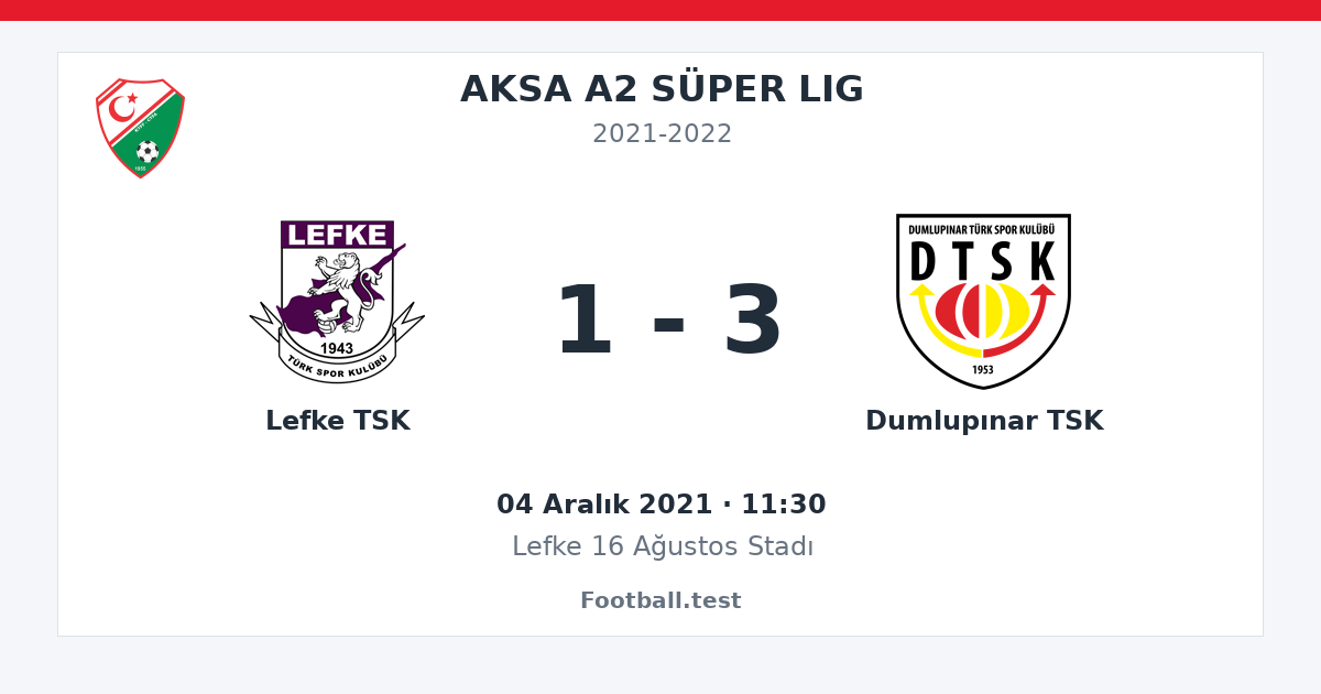Lefke TSK - Dumlupınar TSK 1 - 3 paylaşım kartı