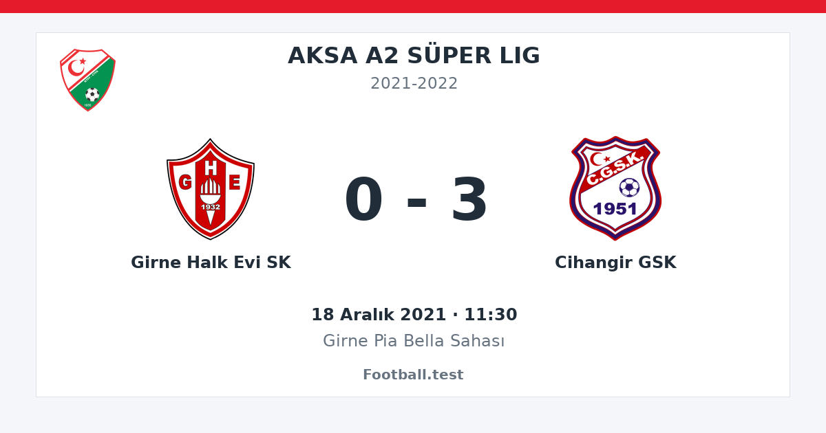 Girne Halk Evi SK - Cihangir GSK 0 - 3 paylaşım kartı