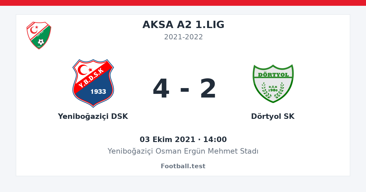 Yeniboğaziçi DSK - Dörtyol SK 4 - 2 paylaşım kartı