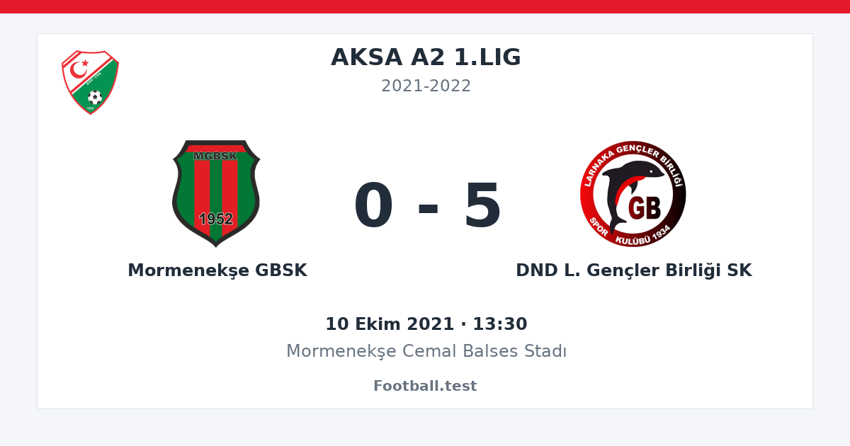 Mormenekşe GBSK - DND L. Gençler Birliği SK 0 - 5 paylaşım kartı