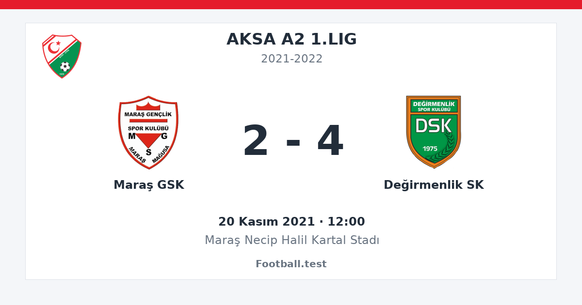 Maraş GSK - Değirmenlik SK 2 - 4 paylaşım kartı