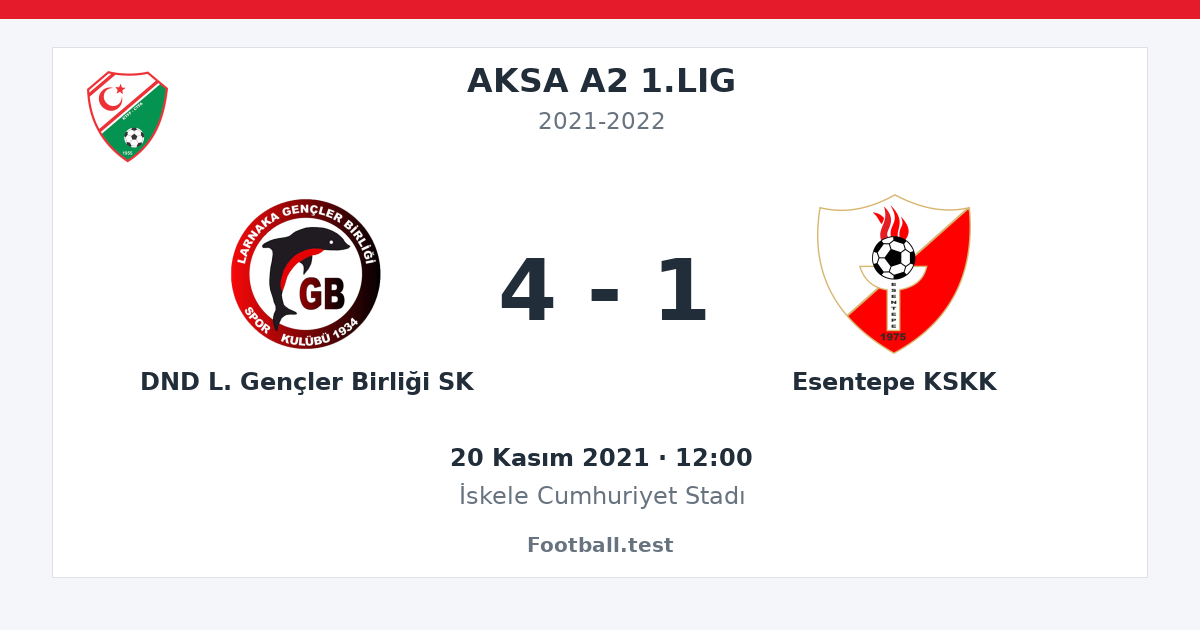 DND L. Gençler Birliği SK - Esentepe KSKK 4 - 1 paylaşım kartı