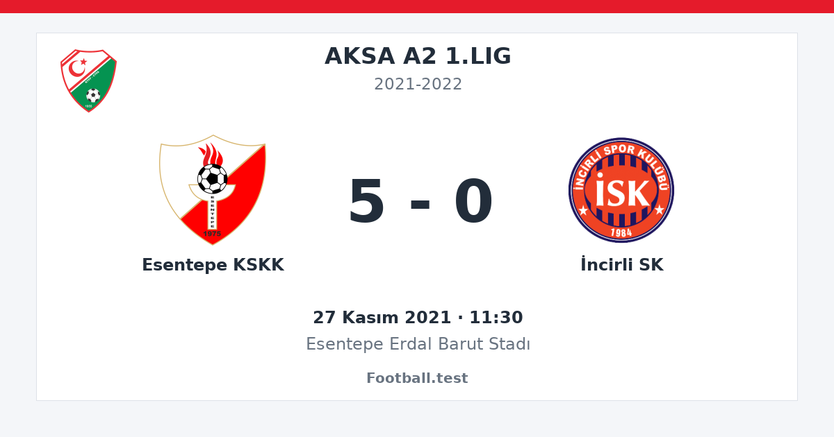 Esentepe KSKK - İncirli SK 5 - 0 paylaşım kartı
