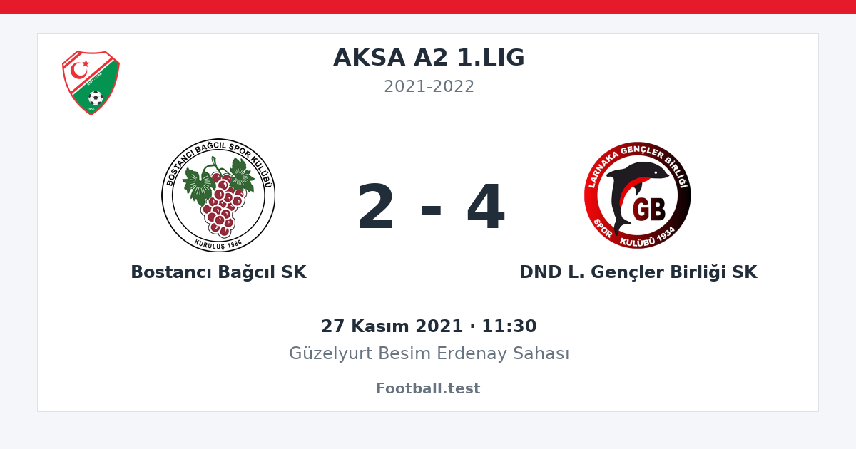 Bostancı Bağcıl SK - DND L. Gençler Birliği SK 2 - 4 paylaşım kartı