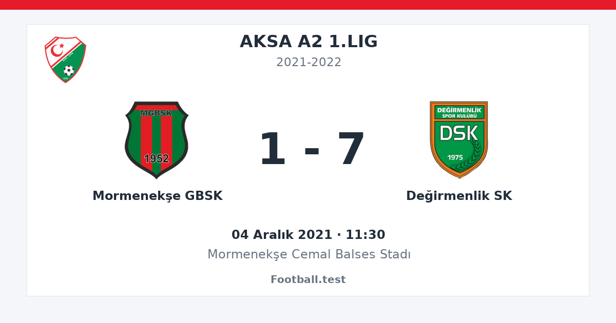 Mormenekşe GBSK - Değirmenlik SK 1 - 7 paylaşım kartı
