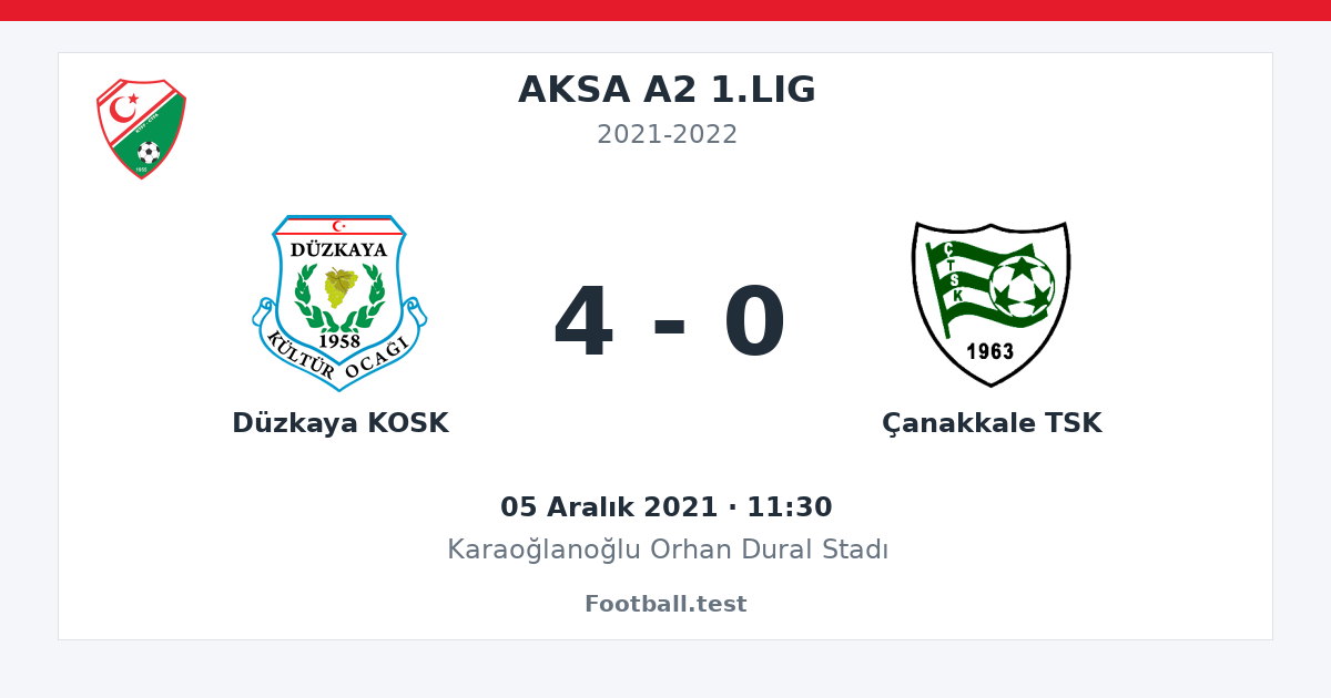 Düzkaya KOSK - Çanakkale TSK 4 - 0 paylaşım kartı