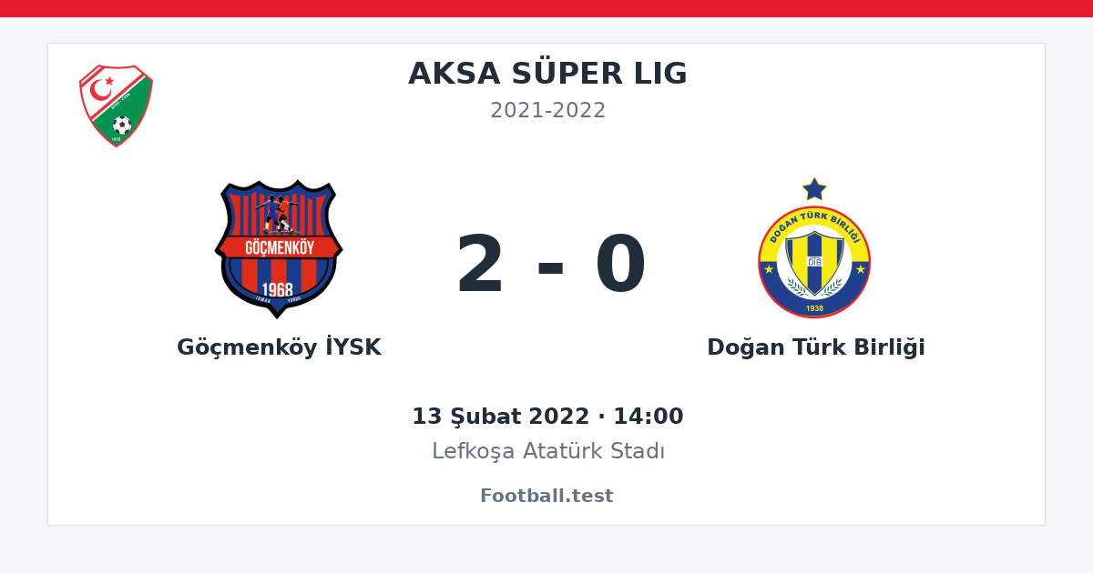 Göçmenköy İYSK - Doğan Türk Birliği 2 - 0 paylaşım kartı